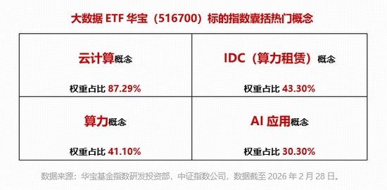 云计算市场风云突变,阿里云调整价格;腾讯QClaw公测在即;大数据ETF华宝表现活跃。 IT技术 云计算市场风云突变,阿里云调整价格;腾讯QClaw公测在即;大数据ETF华宝表现活跃。 IT技术 云计算市场风云突变,阿里云调整价格;腾讯QClaw公测在即;大数据ETF华宝表现活跃。 IT技术 云计算市场风云突变,阿里云调整价格;腾讯QClaw公测在即;大数据ETF华宝表现活跃。 IT技术 云计算市场风云突变,阿里云调整价格;腾讯QClaw公测在即;大数据ETF华宝表现活跃。 IT技术