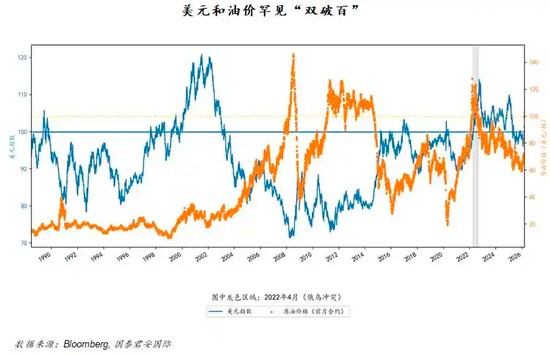 中东冲突升级,油价与美元指数双双突破关键关口;全球市场面临新考验。 股票财经 中东冲突升级,油价与美元指数双双突破关键关口;全球市场面临新考验。 股票财经 中东冲突升级,油价与美元指数双双突破关键关口;全球市场面临新考验。 股票财经 中东冲突升级,油价与美元指数双双突破关键关口;全球市场面临新考验。 股票财经