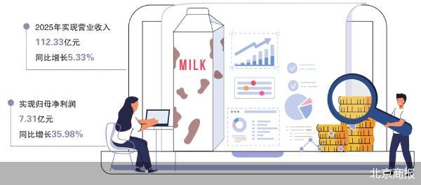业绩增长是否掩盖了风险?深度拆解新乳业的经营逻辑 股票财经
