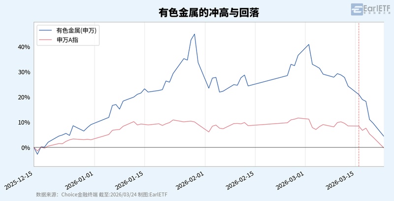 【智能投研策略】:如何通过价值锚点规避市场周期陷阱? 股票财经 【智能投研策略】:如何通过价值锚点规避市场周期陷阱? 股票财经 【智能投研策略】:如何通过价值锚点规避市场周期陷阱? 股票财经 【智能投研策略】:如何通过价值锚点规避市场周期陷阱? 股票财经 【智能投研策略】:如何通过价值锚点规避市场周期陷阱? 股票财经 【智能投研策略】:如何通过价值锚点规避市场周期陷阱? 股票财经