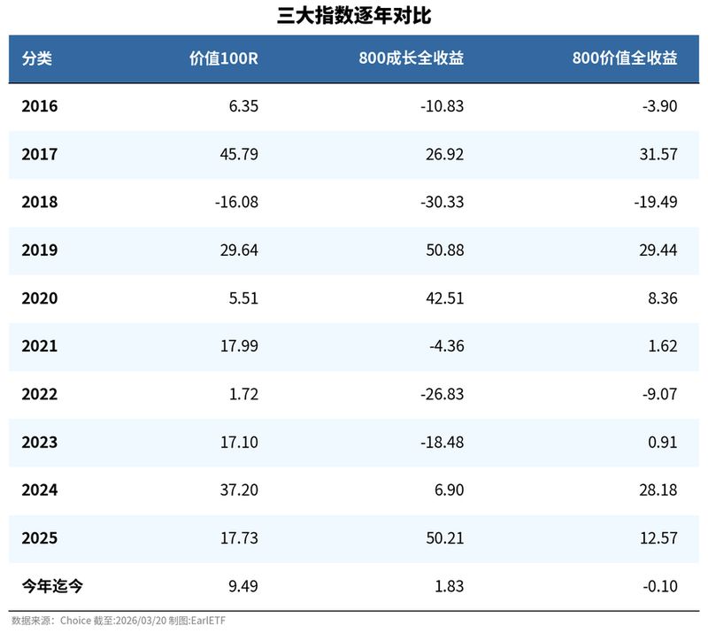 【智能投研策略】:如何通过价值锚点规避市场周期陷阱? 股票财经 【智能投研策略】:如何通过价值锚点规避市场周期陷阱? 股票财经 【智能投研策略】:如何通过价值锚点规避市场周期陷阱? 股票财经 【智能投研策略】:如何通过价值锚点规避市场周期陷阱? 股票财经 【智能投研策略】:如何通过价值锚点规避市场周期陷阱? 股票财经 【智能投研策略】:如何通过价值锚点规避市场周期陷阱? 股票财经