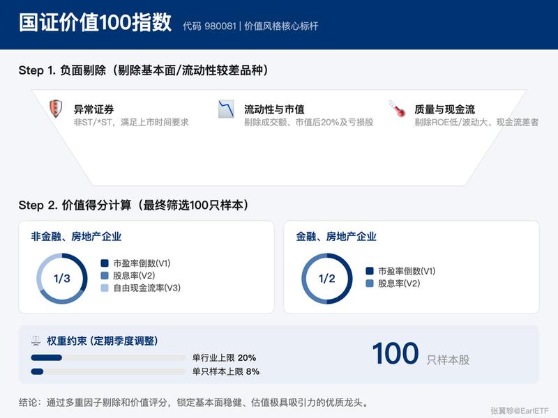 【智能投研策略】:如何通过价值锚点规避市场周期陷阱? 股票财经 【智能投研策略】:如何通过价值锚点规避市场周期陷阱? 股票财经 【智能投研策略】:如何通过价值锚点规避市场周期陷阱? 股票财经 【智能投研策略】:如何通过价值锚点规避市场周期陷阱? 股票财经 【智能投研策略】:如何通过价值锚点规避市场周期陷阱? 股票财经 【智能投研策略】:如何通过价值锚点规避市场周期陷阱? 股票财经