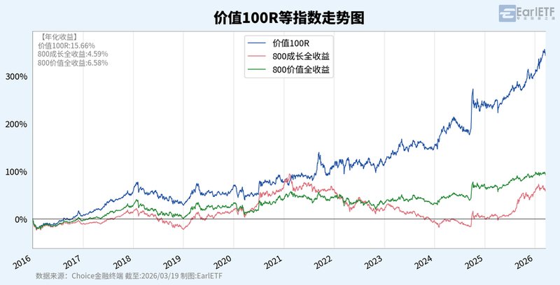 【智能投研策略】:如何通过价值锚点规避市场周期陷阱? 股票财经 【智能投研策略】:如何通过价值锚点规避市场周期陷阱? 股票财经 【智能投研策略】:如何通过价值锚点规避市场周期陷阱? 股票财经 【智能投研策略】:如何通过价值锚点规避市场周期陷阱? 股票财经 【智能投研策略】:如何通过价值锚点规避市场周期陷阱? 股票财经 【智能投研策略】:如何通过价值锚点规避市场周期陷阱? 股票财经