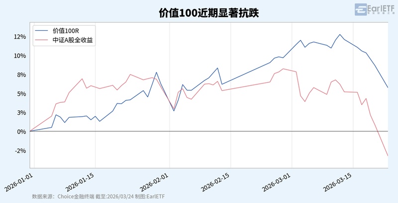 【智能投研策略】:如何通过价值锚点规避市场周期陷阱? 股票财经 【智能投研策略】:如何通过价值锚点规避市场周期陷阱? 股票财经 【智能投研策略】:如何通过价值锚点规避市场周期陷阱? 股票财经 【智能投研策略】:如何通过价值锚点规避市场周期陷阱? 股票财经 【智能投研策略】:如何通过价值锚点规避市场周期陷阱? 股票财经 【智能投研策略】:如何通过价值锚点规避市场周期陷阱? 股票财经