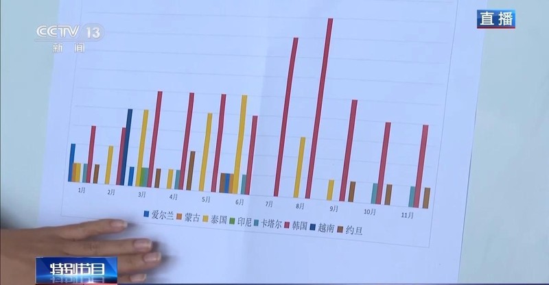 航材管理实操:如何利用自贸港政策实现航企维修降本增效 企业服务 航材管理实操:如何利用自贸港政策实现航企维修降本增效 企业服务
