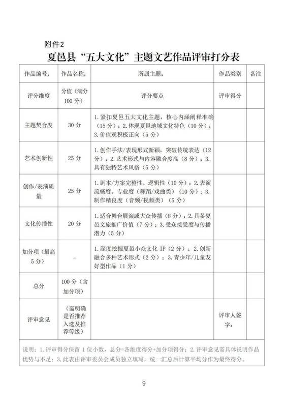文化资产盘点:夏邑县文艺创作征集指南与创作范式 文化旅游