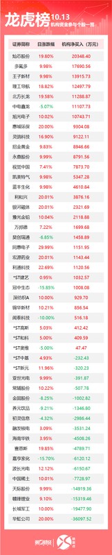 2025年四季度:全球贸易规则重构下的外贸新变局 新闻 2025年四季度:全球贸易规则重构下的外贸新变局 新闻 2025年四季度:全球贸易规则重构下的外贸新变局 新闻 2025年四季度:全球贸易规则重构下的外贸新变局 新闻