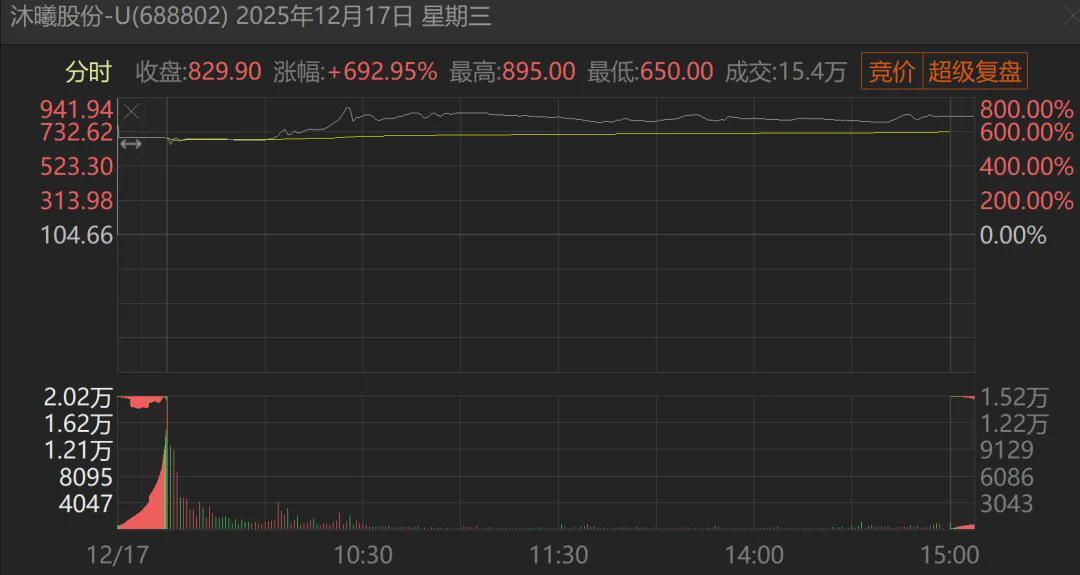 从医疗器械到科技投资:九安医疗的AI概念布局全解析 股票财经 从医疗器械到科技投资:九安医疗的AI概念布局全解析 股票财经 从医疗器械到科技投资:九安医疗的AI概念布局全解析 股票财经 从医疗器械到科技投资:九安医疗的AI概念布局全解析 股票财经 从医疗器械到科技投资:九安医疗的AI概念布局全解析 股票财经 从医疗器械到科技投资:九安医疗的AI概念布局全解析 股票财经