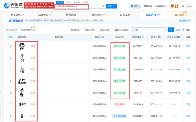 技术视角拆解:今麦郎“手打挂面”商标争议背后的合规边界 企业服务 技术视角拆解:今麦郎“手打挂面”商标争议背后的合规边界 企业服务