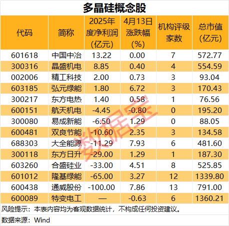 【数据透视】大宗交易密码:4月21日机构席位深度复盘与市场信号解读 股票财经 【数据透视】大宗交易密码:4月21日机构席位深度复盘与市场信号解读 股票财经 【数据透视】大宗交易密码:4月21日机构席位深度复盘与市场信号解读 股票财经