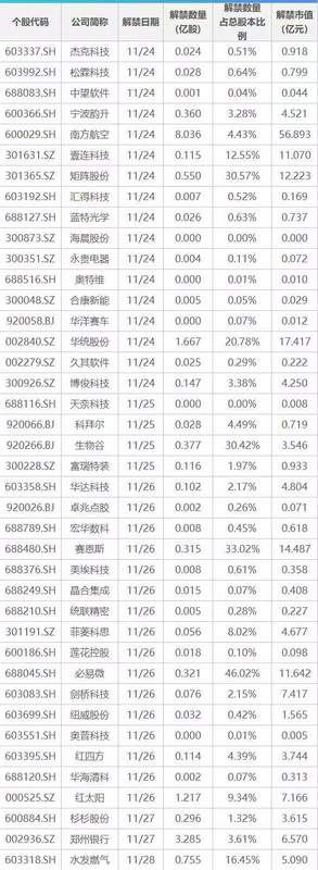 卫星物联网商用试验启动:技术架构、产业链机遇与未来演进路线 IT技术 卫星物联网商用试验启动:技术架构、产业链机遇与未来演进路线 IT技术