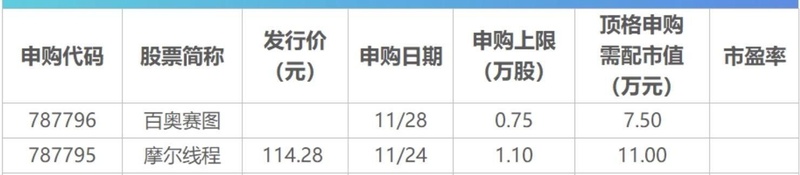 卫星物联网商用试验启动:技术架构、产业链机遇与未来演进路线 IT技术 卫星物联网商用试验启动:技术架构、产业链机遇与未来演进路线 IT技术