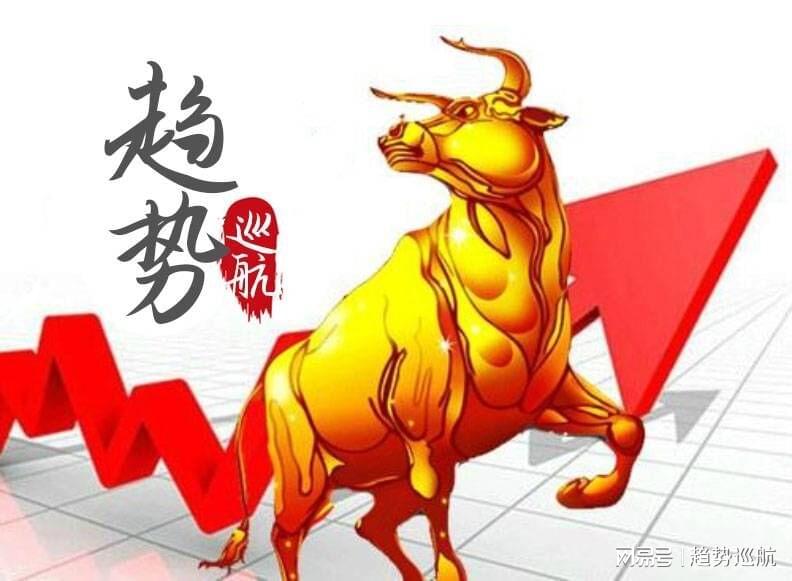《散户的心酸：回血4.7%却还差一半！守住本金才能等到真正的反弹》 股票财经