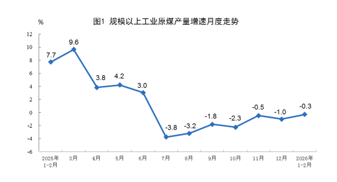 新大陆2026年Q1财报深度剖析:净利润承压背后的芯片困局与破局逻辑 股票财经 新大陆2026年Q1财报深度剖析:净利润承压背后的芯片困局与破局逻辑 股票财经 新大陆2026年Q1财报深度剖析:净利润承压背后的芯片困局与破局逻辑 股票财经