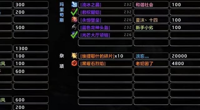 魔兽世界时光服包片机制:1000到2000的价格演变与内在逻辑 游戏攻略