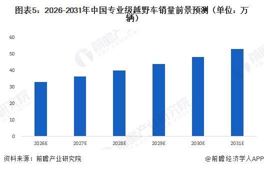 当城市生活遇见旷野呼唤:一辆专业越野车如何改变你的人生边界 汽车科技 当城市生活遇见旷野呼唤:一辆专业越野车如何改变你的人生边界 汽车科技